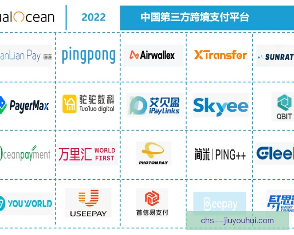 加密品牌赞助跨境结算，体育营销打开全新支付通道